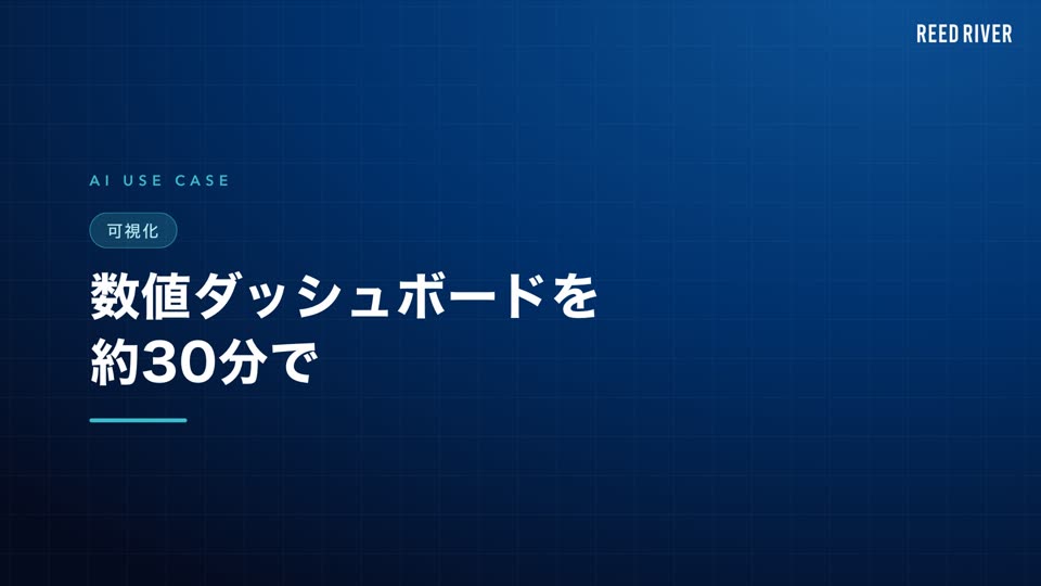 AI活用事例「数値ダッシュボードを約30分で」の説明動画